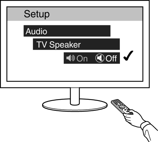 TV setting